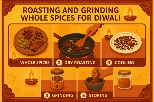 Step-by-Step Guide: Roasting & Grinding Whole Spices for Diwali