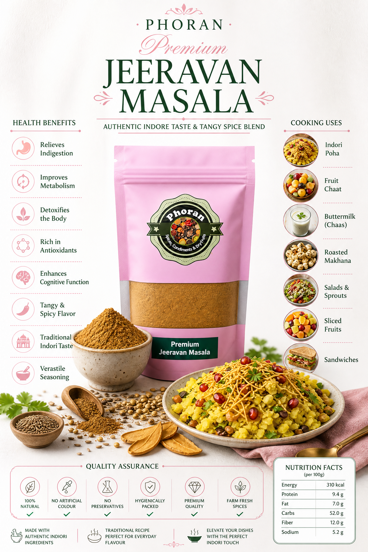 Jeeravan Chat Masala – Authentic Indori Spice for Poha & Chaat